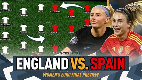 how-long-to-learn-england-spain-match-history England vs Spain football match