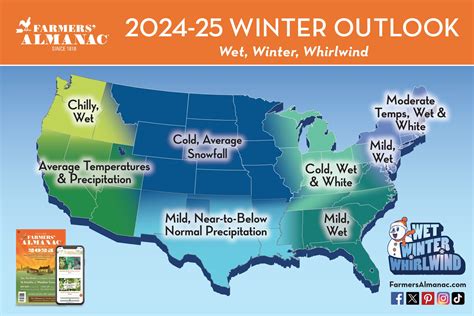 Farmers Almanac winter forecast reading