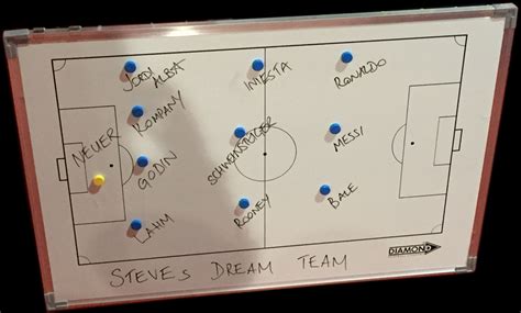 football coach tactics board