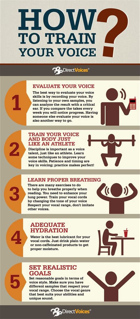 how-long-to-learn-jordan-smith-vocal-techniques vocal training techniques