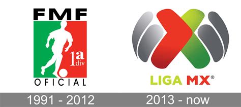 Liga MX football history