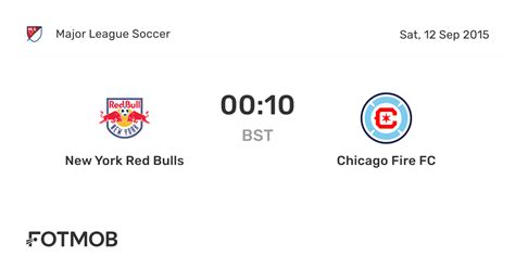 how-long-to-learn-ny-red-bulls-vs-chicago-fire-rivalry-history NY Red Bulls vs Chicago Fire soccer match
