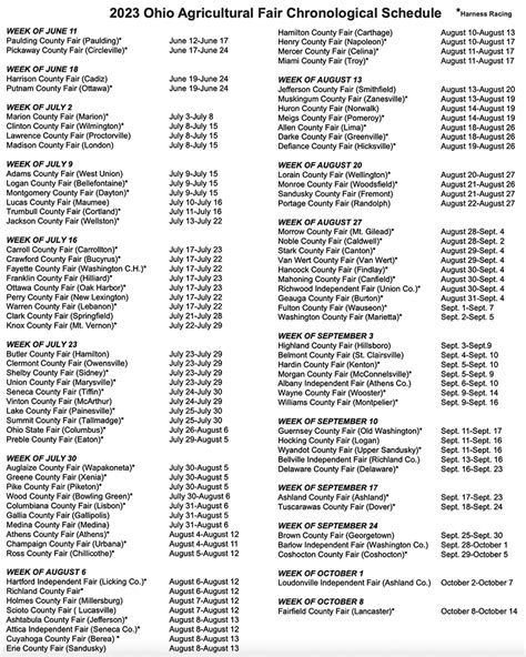 how-long-to-learn-ohio-state-fair-2025-schedule Ohio State Fair schedule 2025