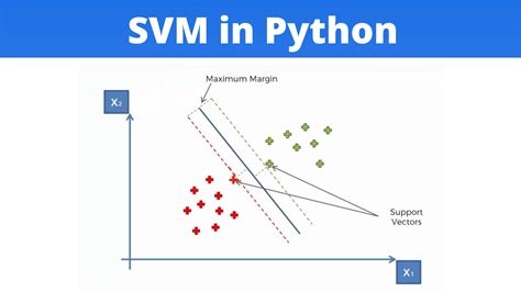 how-long-to-learn-python-from-scratch learning python from scratch