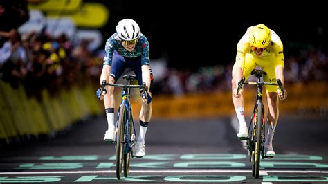 how-long-to-learn-tour-de-france-standings Tour de France cycling race standings