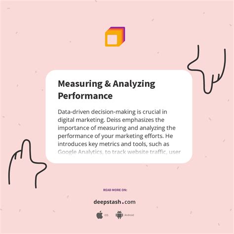 how-long-to-master-analyzing-matt-shaw-performance analyzing performance art