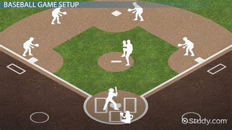 how-long-to-master-baseball-rules-like-aaron-civale baseball player studying game rules
