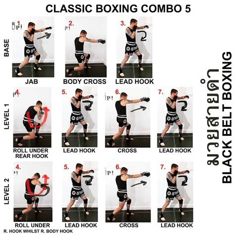 how-long-to-master-boxing-techniques-bruce-carrington-training boxing training techniques