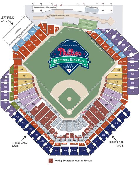Citizens Bank Park stadium layout