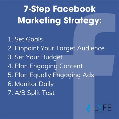how-long-to-master-facebook-marketing Facebook marketing strategy