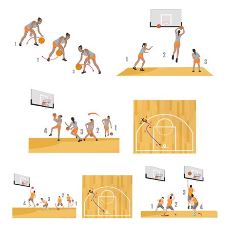 basketball training drills