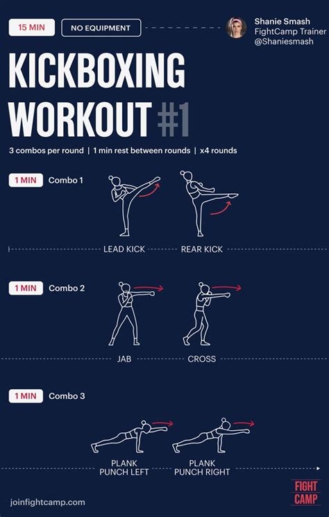 kickboxing training basics