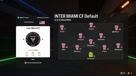 how-long-to-master-mls-inter-miami-team-strategies Inter Miami soccer tactics analysis