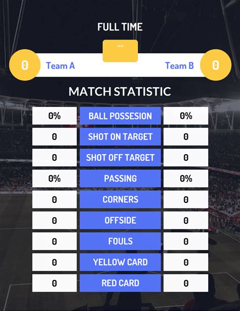 how-long-to-master-mls-scores-like-de-paul soccer statistics analysis