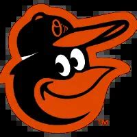 how-long-to-master-predicting-baltimore-orioles-score Baltimore Orioles baseball statistics analysis