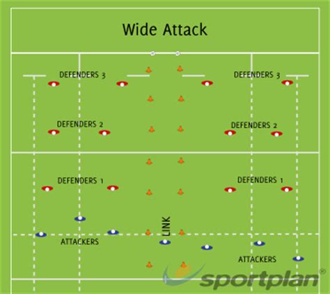 rugby strategy coaching session