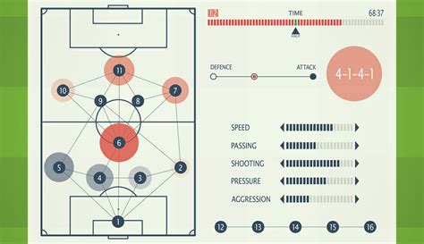 how-long-to-master-strategies-monterrey-vs-atlas-matches soccer match strategy analysis