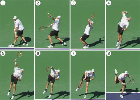how-long-to-master-tennis-serve-like-alex-de-minaur tennis serve technique practice