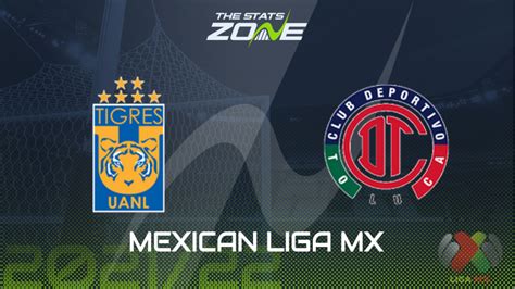 how-long-to-master-toluca-vs-tigres-uanl-strategies Toluca vs Tigres UANL football match analysis