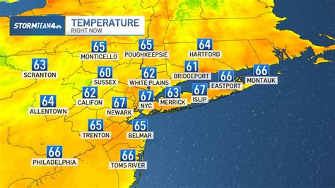 how-long-to-master-understanding-nyc-weather NYC weather forecast map