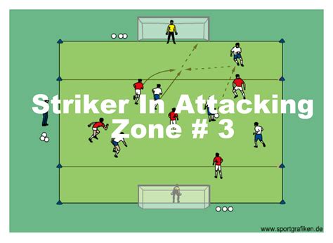 how-long-to-master-viktor-gyokeres-playing-style football striker training drills