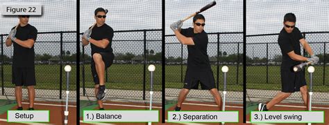 how-long-to-master-yandy-diaz-batting-techniques baseball batting practice techniques