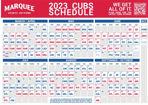how-long-to-memorize-cubs-standings Chicago Cubs baseball standings chart