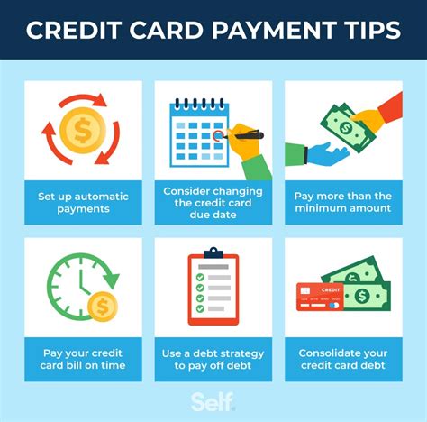 how-long-to-pay-off-citi-credit-card-balance paying credit card bill online