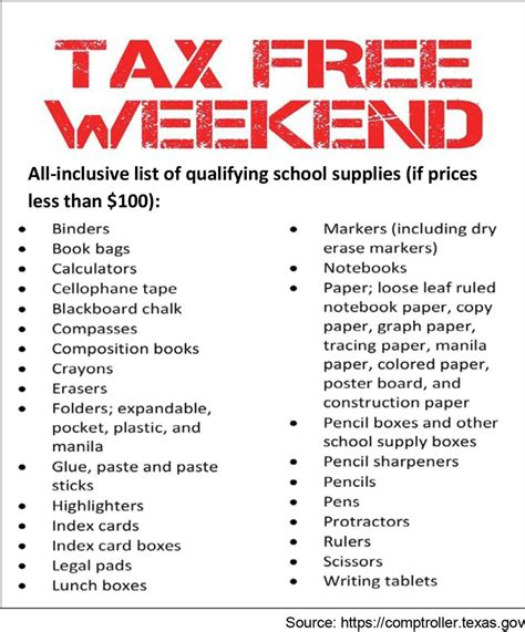 Tax Free Weekend shopping in Texas