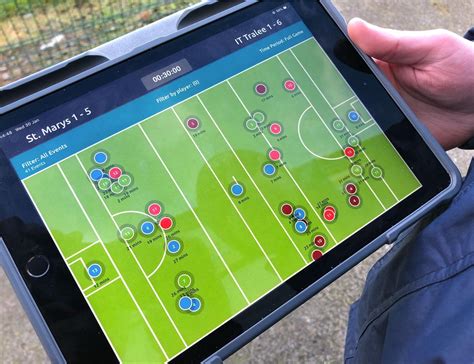 how-long-to-predict-all-ireland-football-final-2025 Gaelic football match analysis