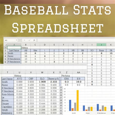 how-long-to-predict-dodgers-red-sox-game-outcomes baseball game statistics analysis