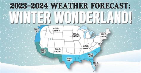 how-long-to-predict-weather-using-farmers-almanac-winter-forecast Farmers Almanac weather prediction