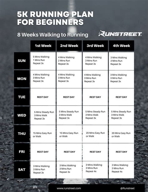 runner training for 7-mile race