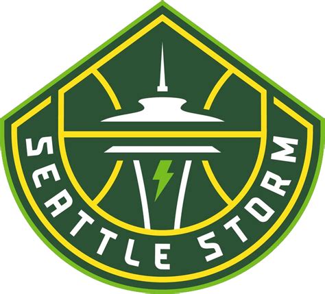 how-long-to-prepare-seattle-storm-game-washington-mystics Seattle Storm basketball practice