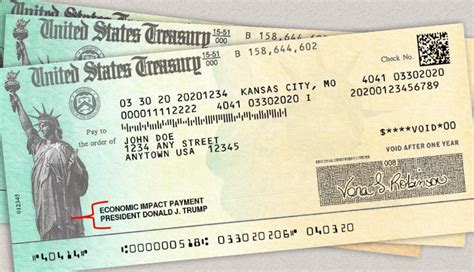 how-long-to-process-stimulus-check-2025 stimulus check processing