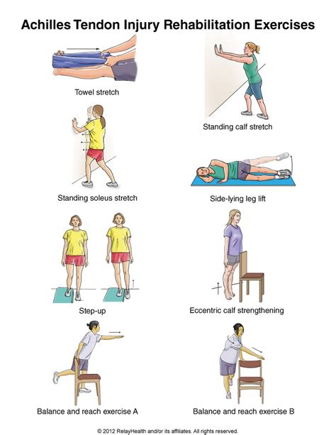 how-long-to-recover-from-breanna-stewart-type-injury Achilles tendon injury rehabilitation