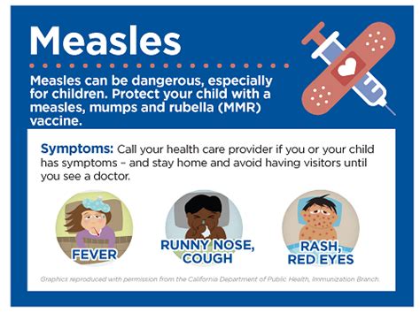 how-long-to-recover-from-measles measles recovery patient