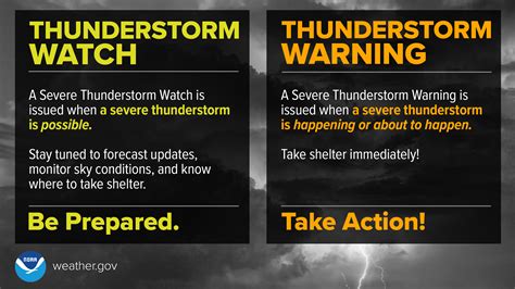 severe thunderstorm warning safety