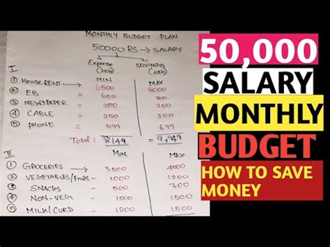 saving money salary 50000