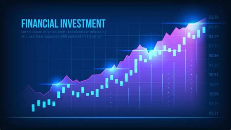 how-long-to-see-growth-in-ccl-stock-investments stock market growth chart