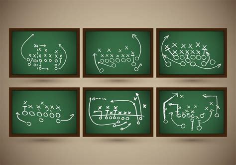 football strategy playbook analysis