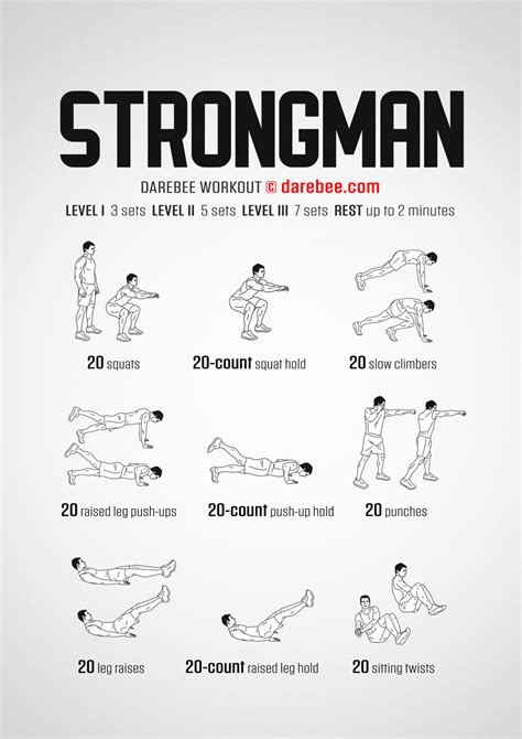 how-long-to-train-like-hafthor-bjornsson-for-a-day strongman training workout