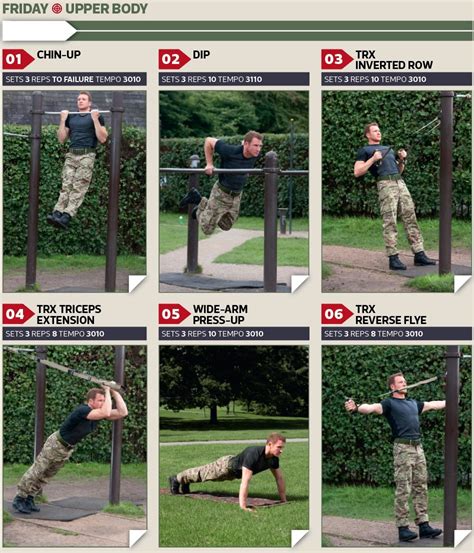 military fitness training workout