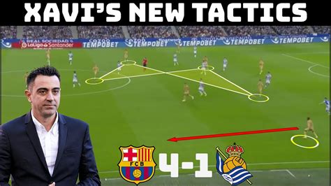 how-long-to-understand-barcelona-football-strategies Barcelona football tactics analysis