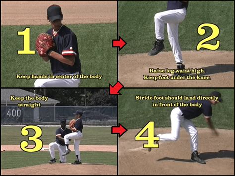 how-long-to-understand-cade-horton-baseball-techniques baseball pitcher techniques training