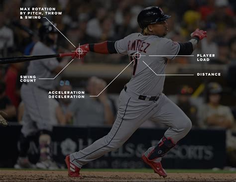 how-long-to-understand-dave-roberts-mookie-betts-game-strategies baseball strategy analysis