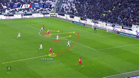 De Paul MLS tactics analysis