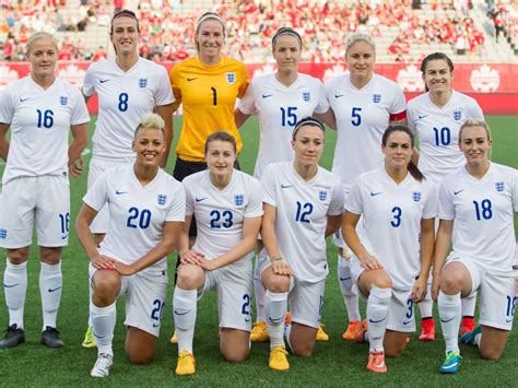 England women's football team strategy analysis