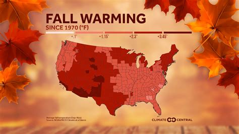 how-long-to-understand-fall-weather-forecasts autumn weather forecast analysis