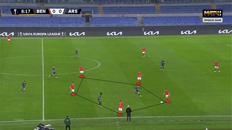 how-long-to-understand-fenerbahce-soccer-strategies Fenerbahçe soccer tactics analysis